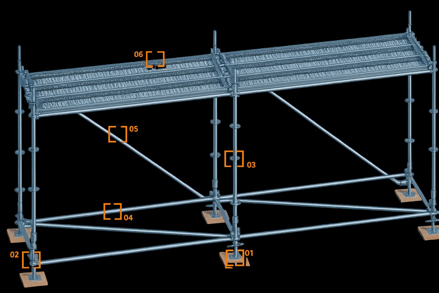 Andamios Multidireccionales